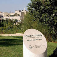 israel bonds