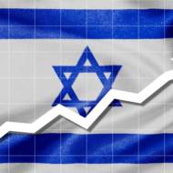 Israel economy growth