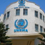 UNRWA Gaza