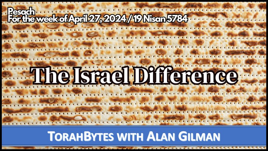 Message info over a matzah background