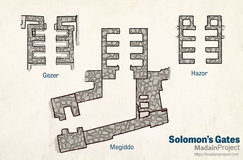 Diagram of an aerial view showing the six-chambered gates at Tel Hazor in Israel.